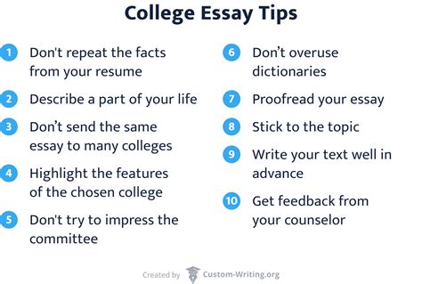 writing college essays for money philippines